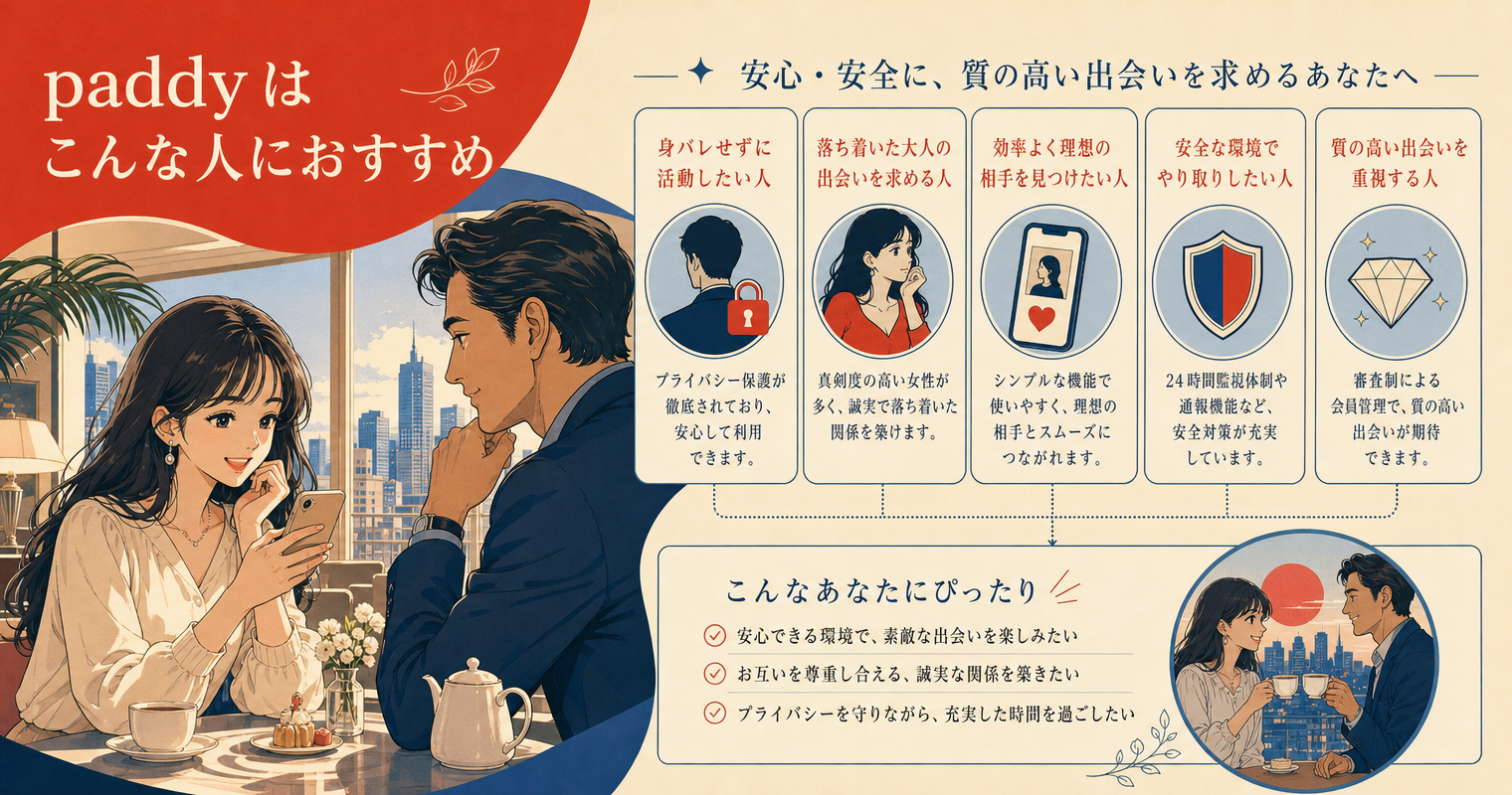 paddyはこんな人におすすめ