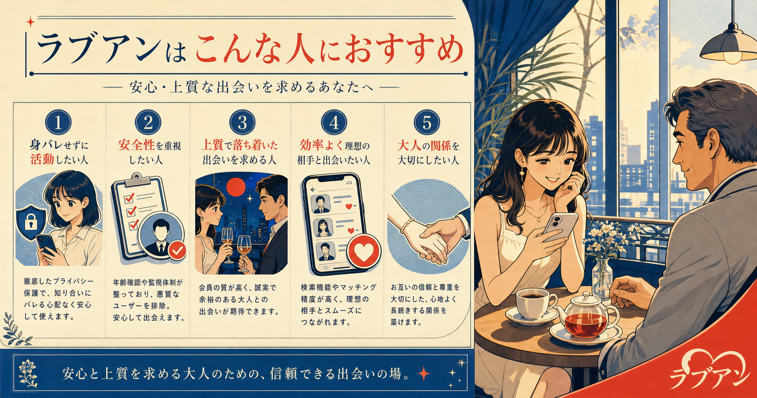 ラブアンはこんな人におすすめ
